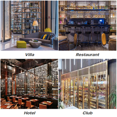 Kitchen Backsplash & Appliance Colored Stainless Steel Panel